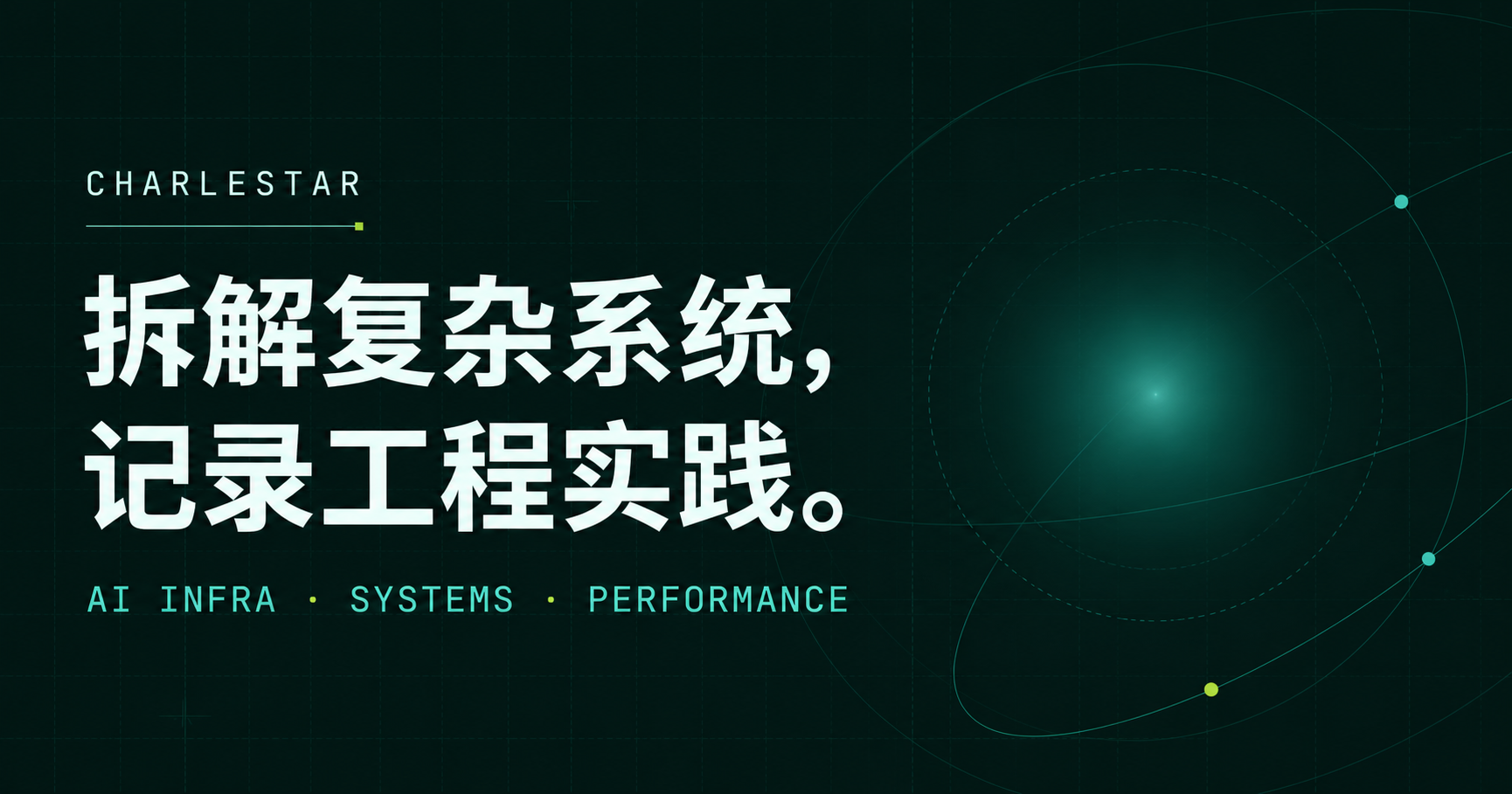 torch.compile:LLM Serving 从 Python Forward 到融合 GPU Kernel · Charlestar